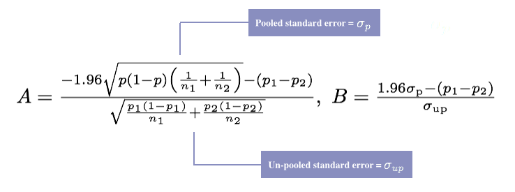 A and B equation definitions